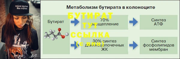 тгк Киреевск